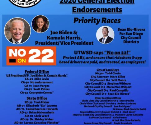 ut san diego ballot recommendations ut san diego ballot recommendations